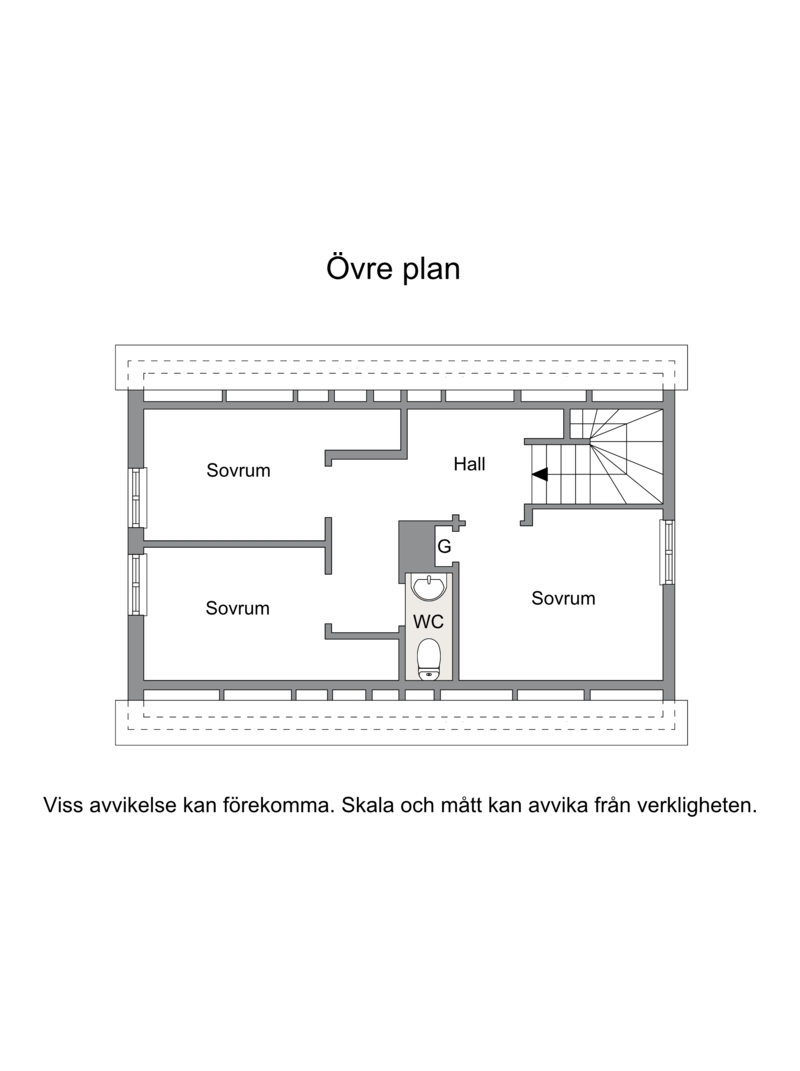 Övre plan