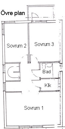Övre plan, ej skalenlig