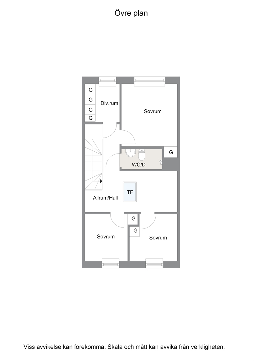 Övre plan