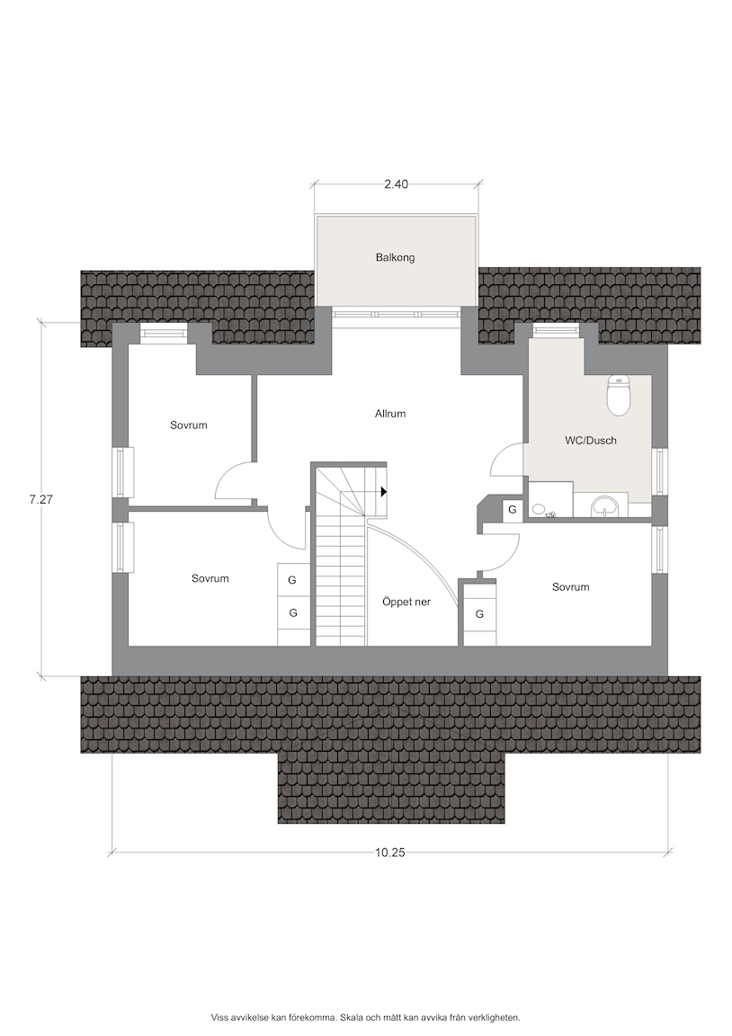 Övre plan