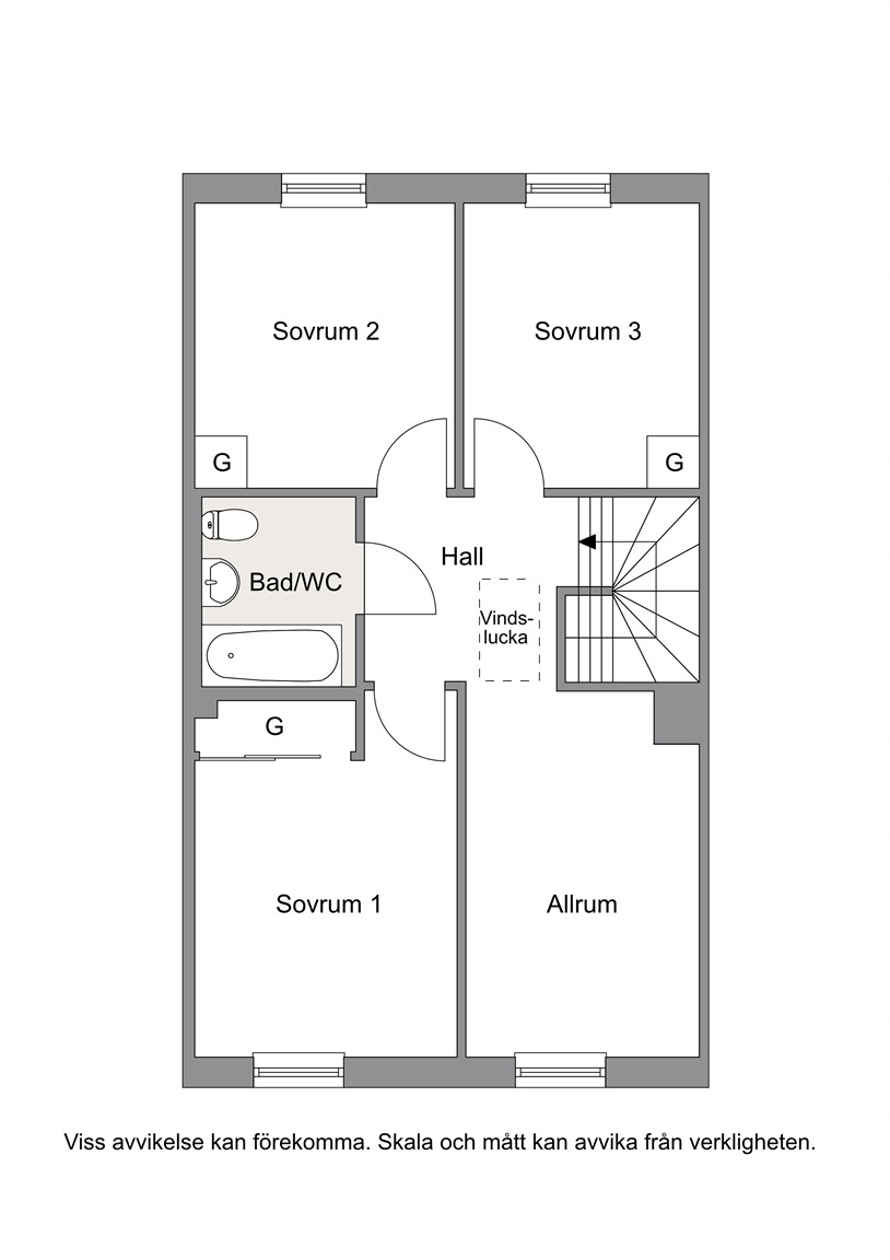 Övre plan