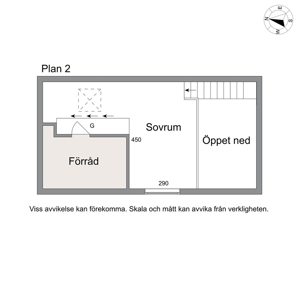 Övre plan