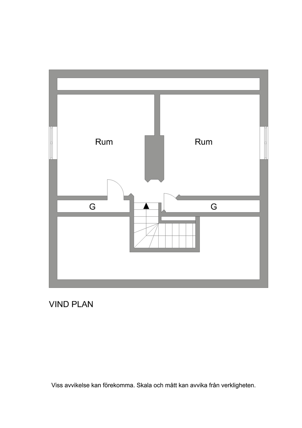 Övre plan