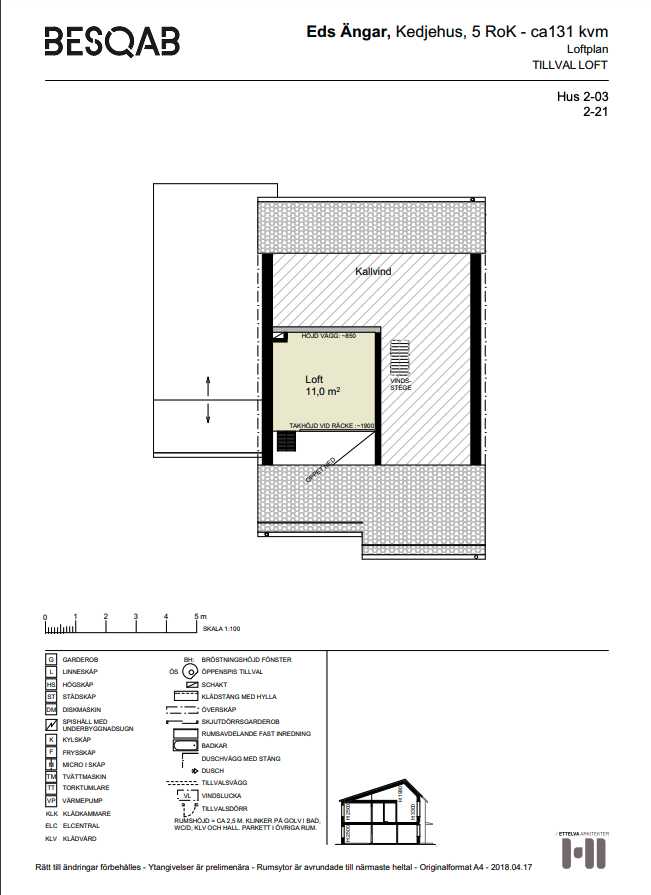 Loftplan