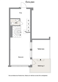 Övre plan