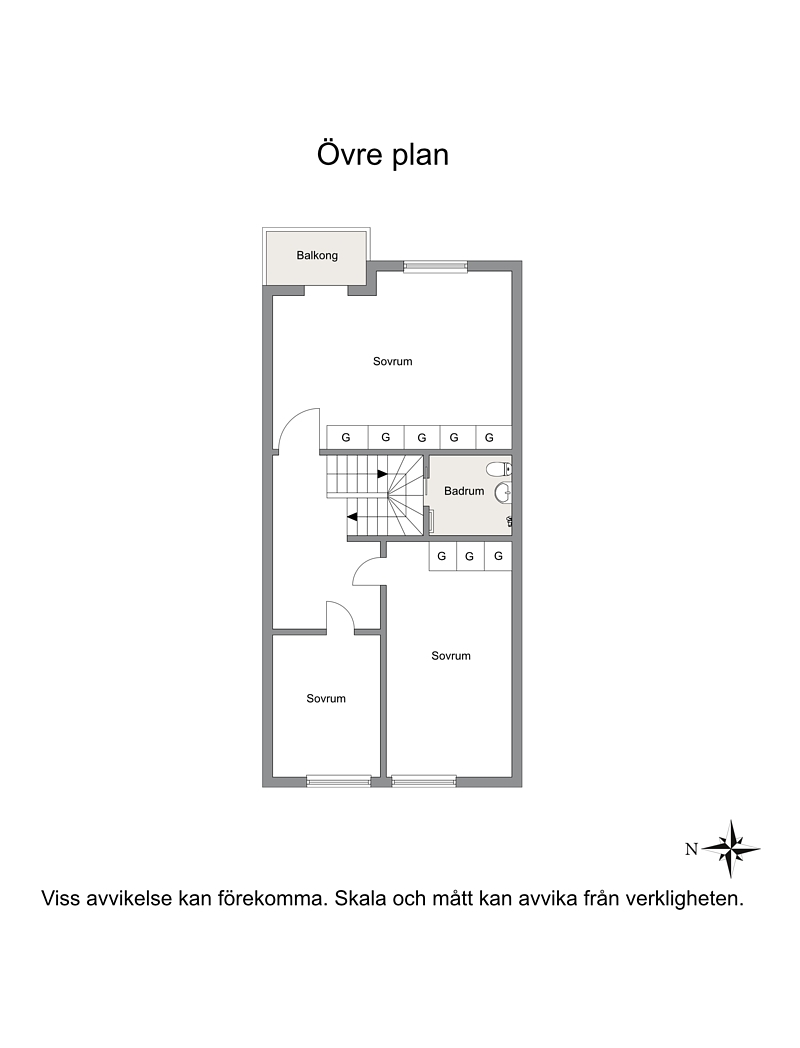 Övre plan