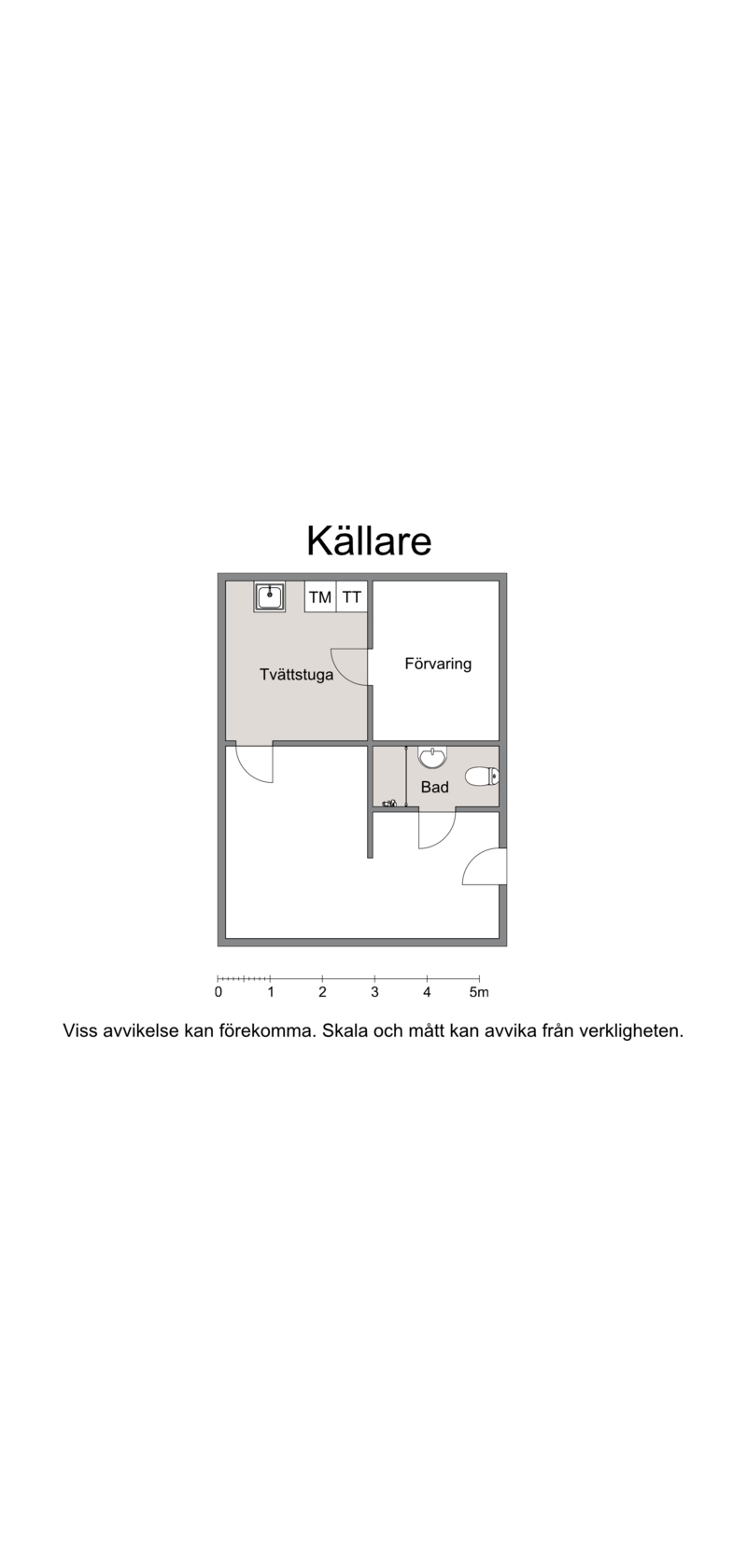 Bostadshus källare