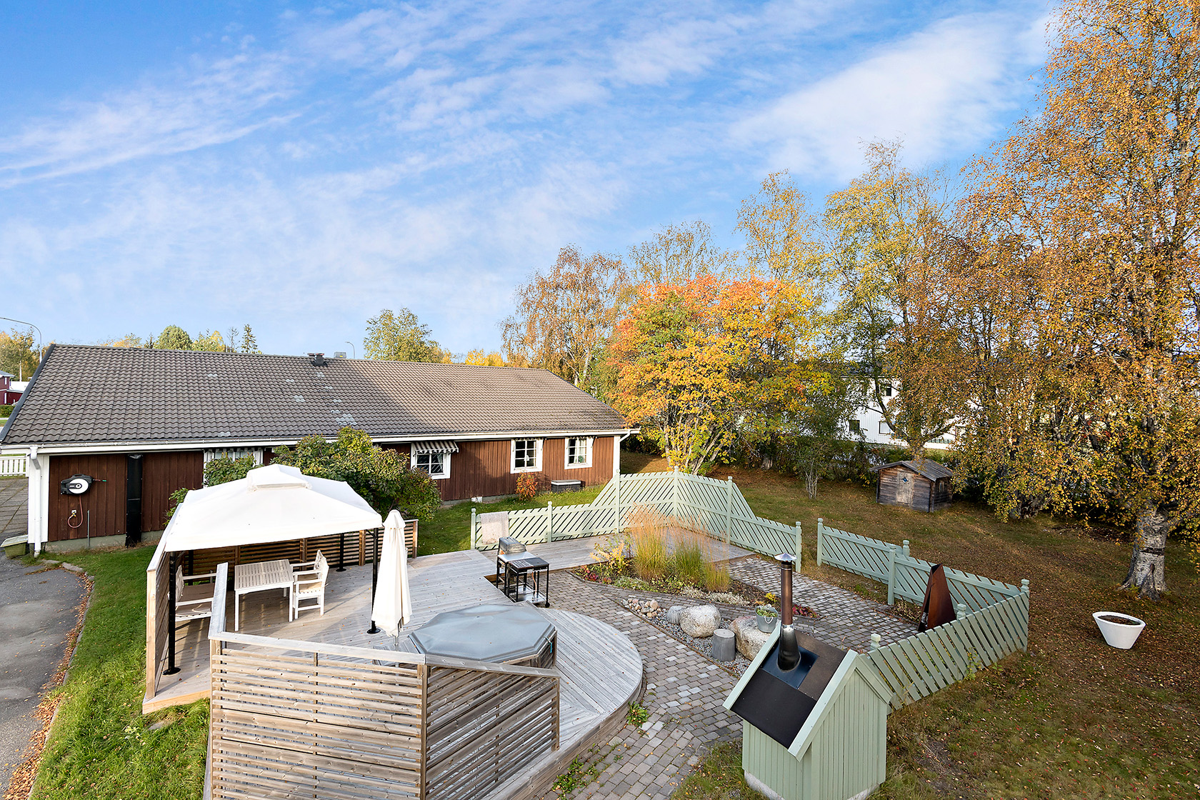 Järnvägsallén 3 – bild 3