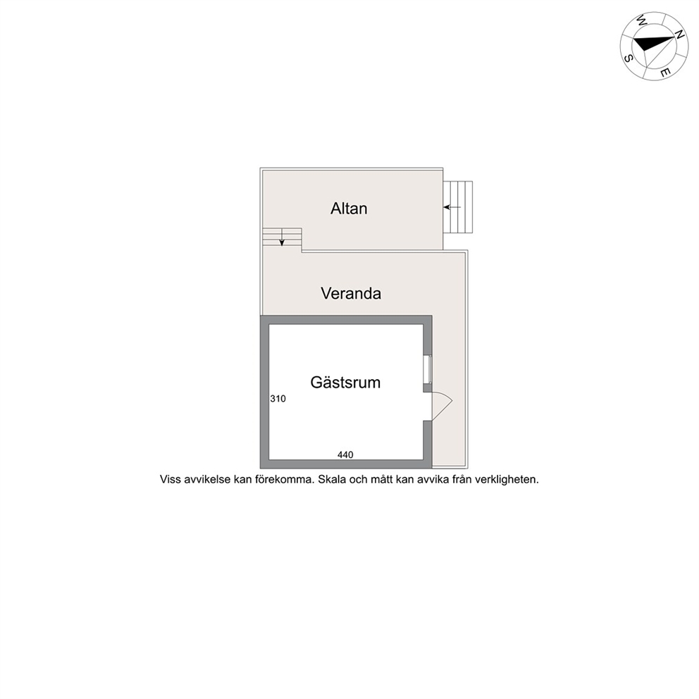 Annex