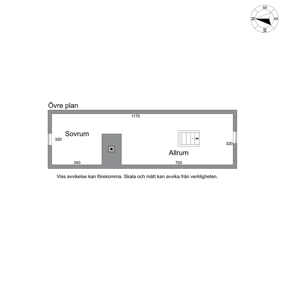 Övre plan