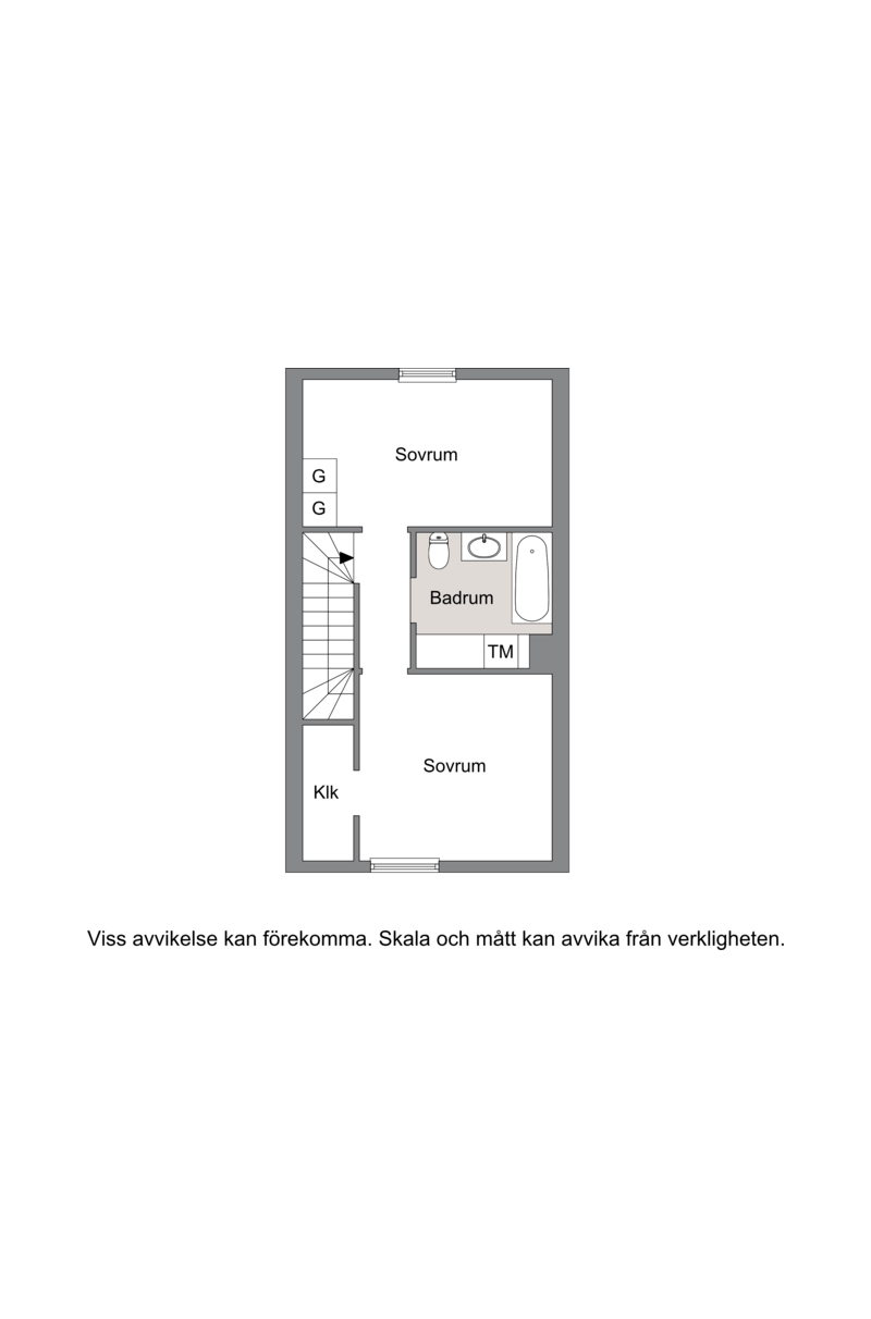 Övre plan