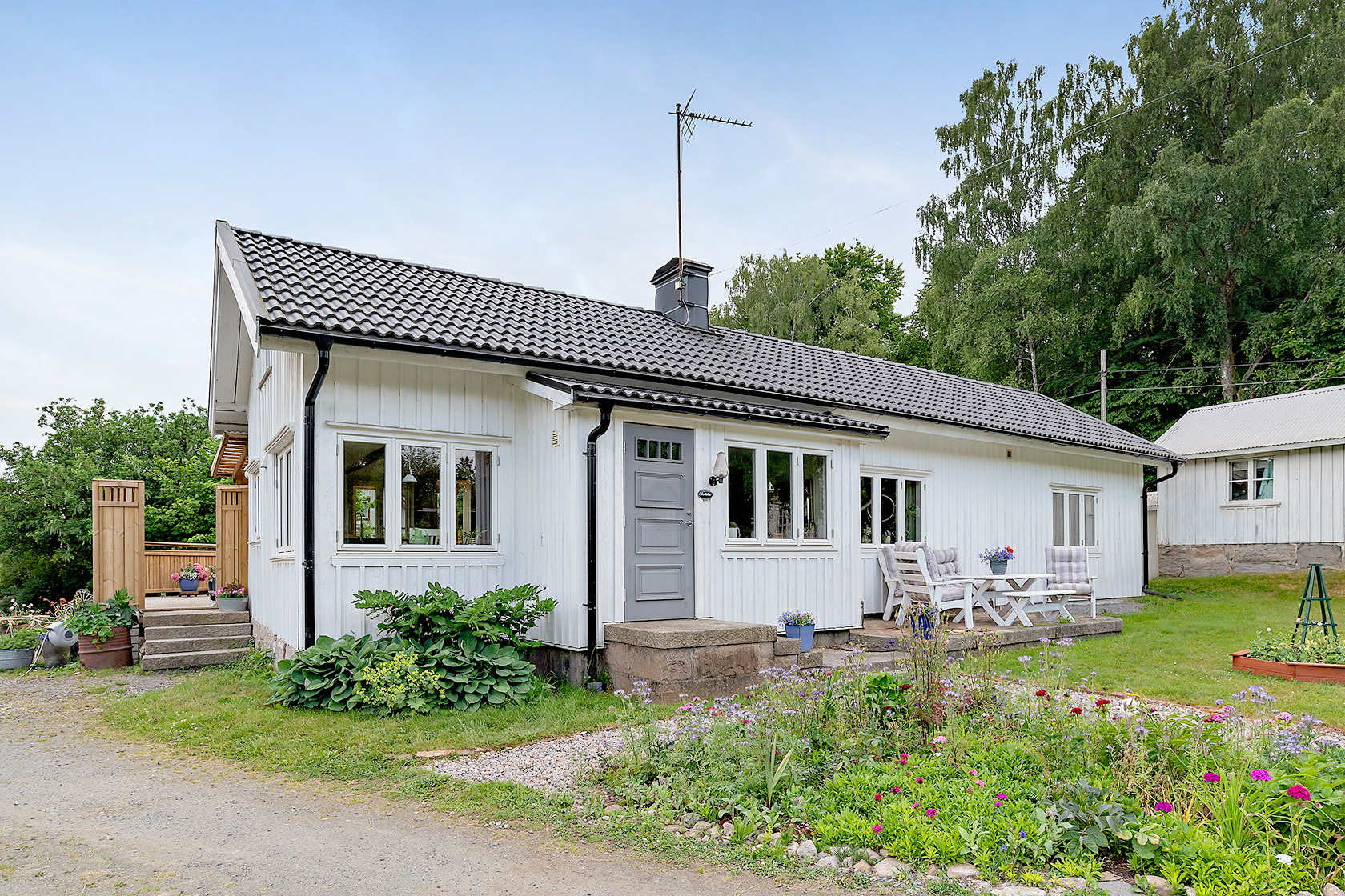 Backen Backalund – bild 14