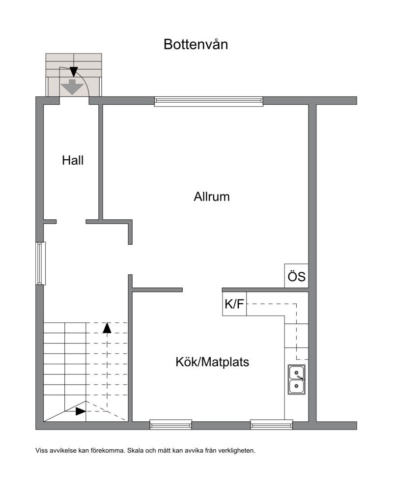 Övre plan