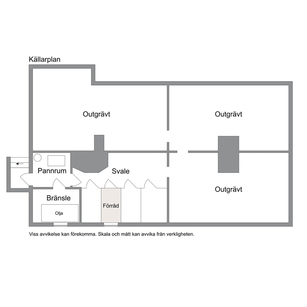 Nedre plan