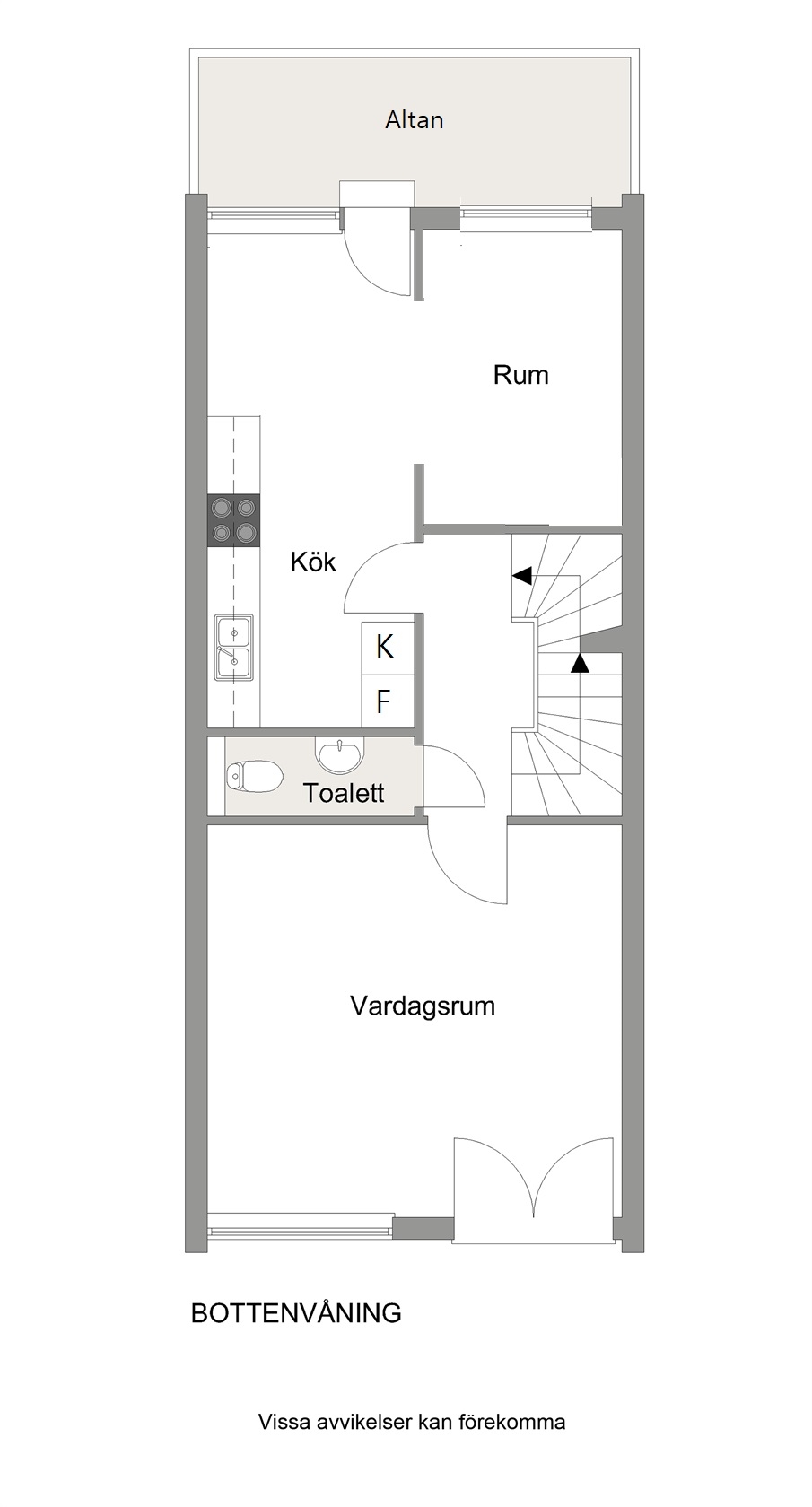 Bottenplan