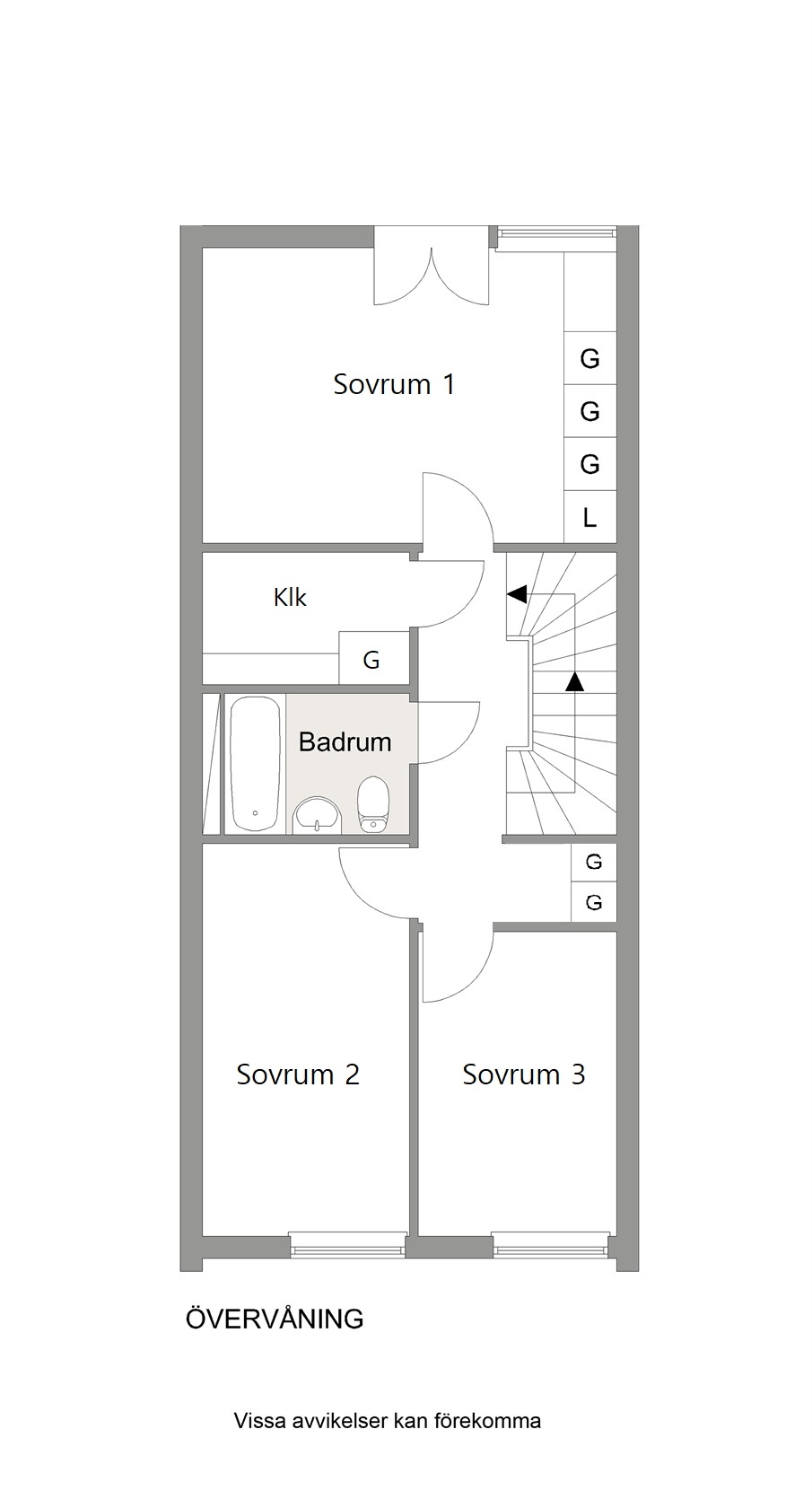 Övre plan