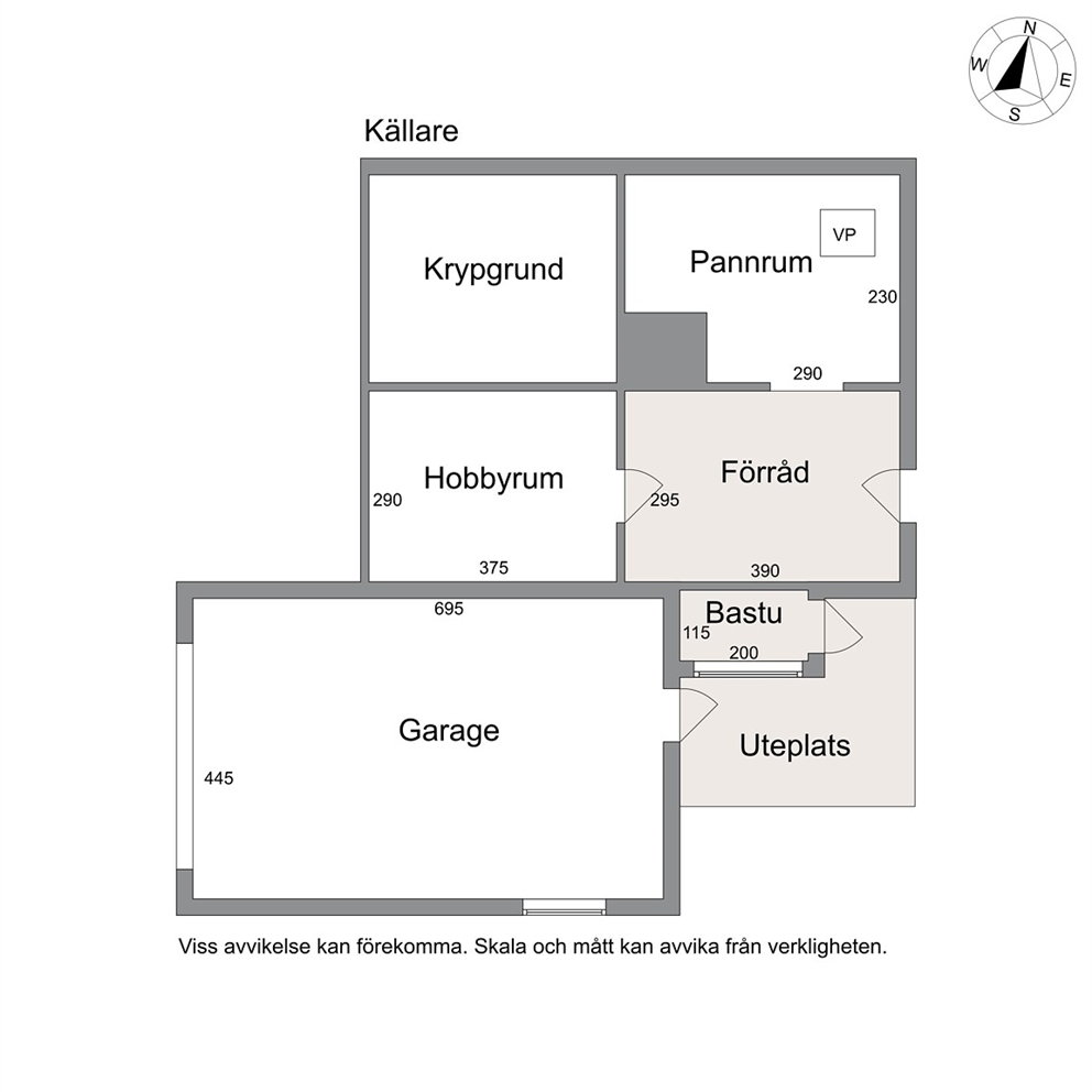 Källare/Krypgrund