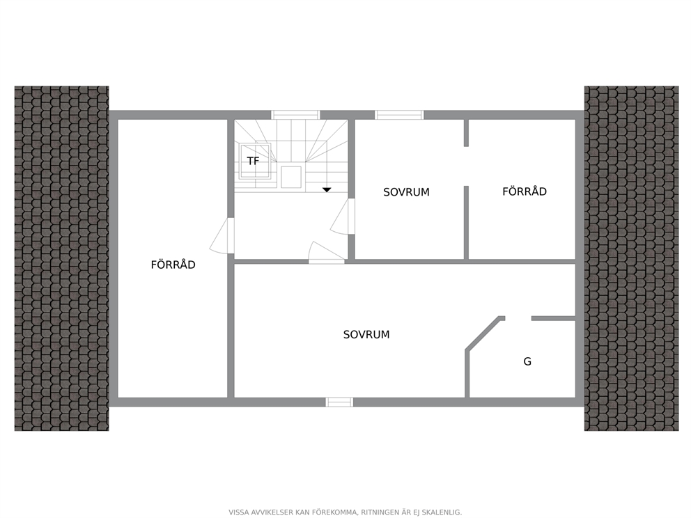 Övre plan