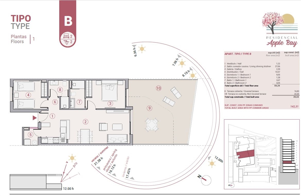 Plano del piso 1