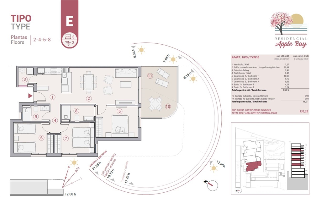 Plano del piso 3