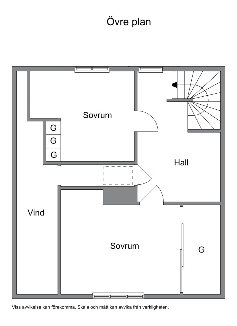 Övre plan