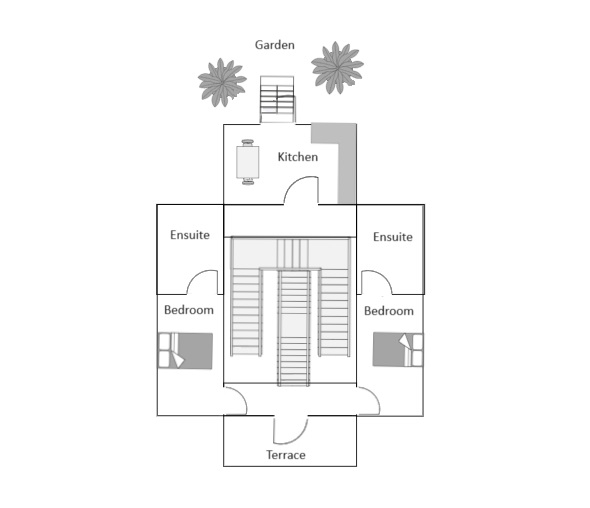 Plano del piso 3