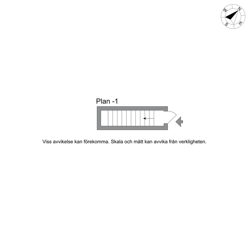 Nedre plan
