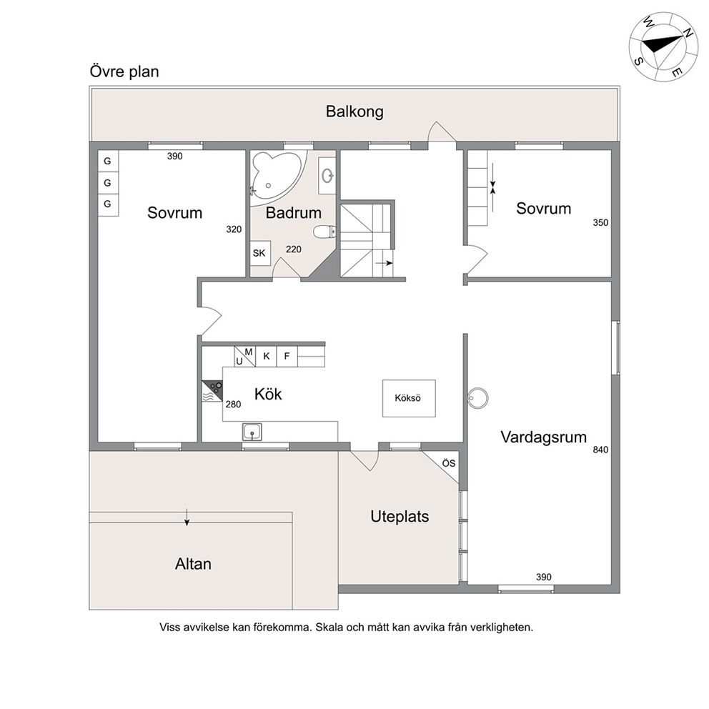 Övre plan