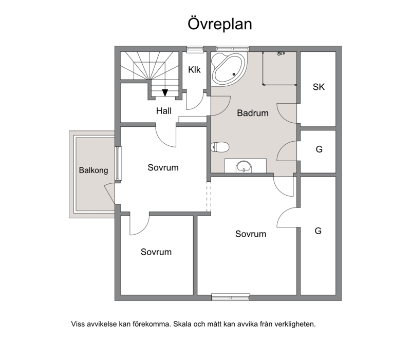 Övre plan