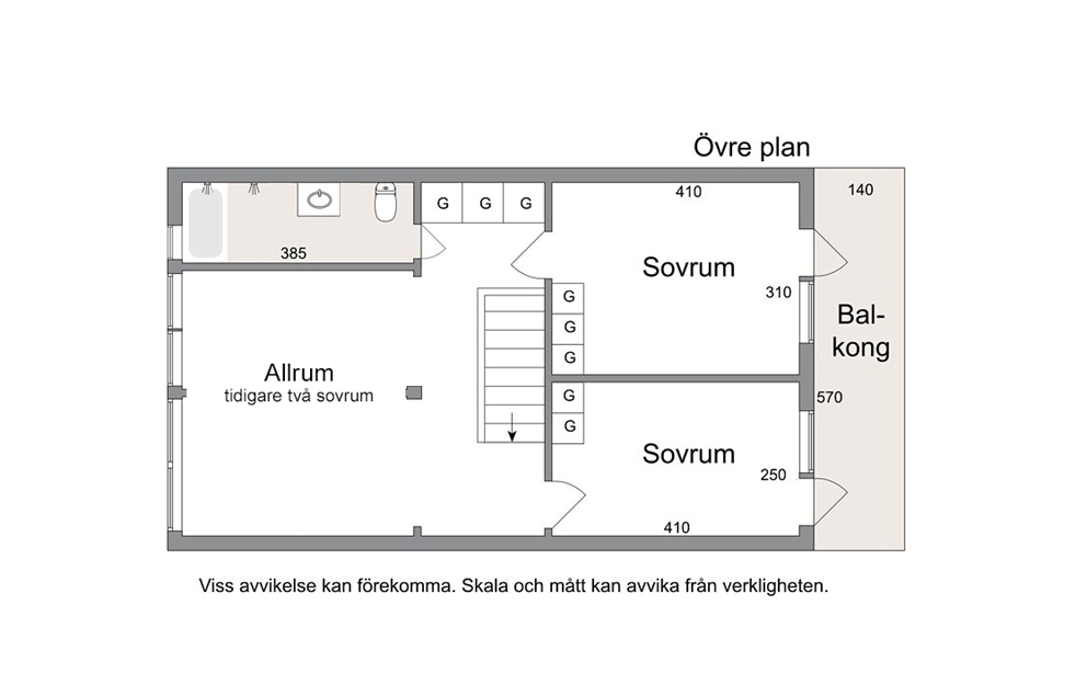 Övre plan