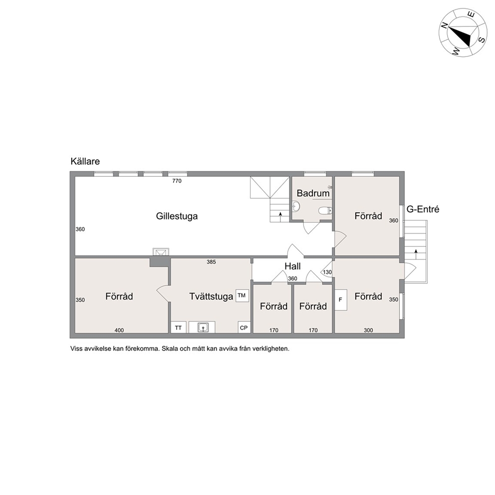 Nedre plan