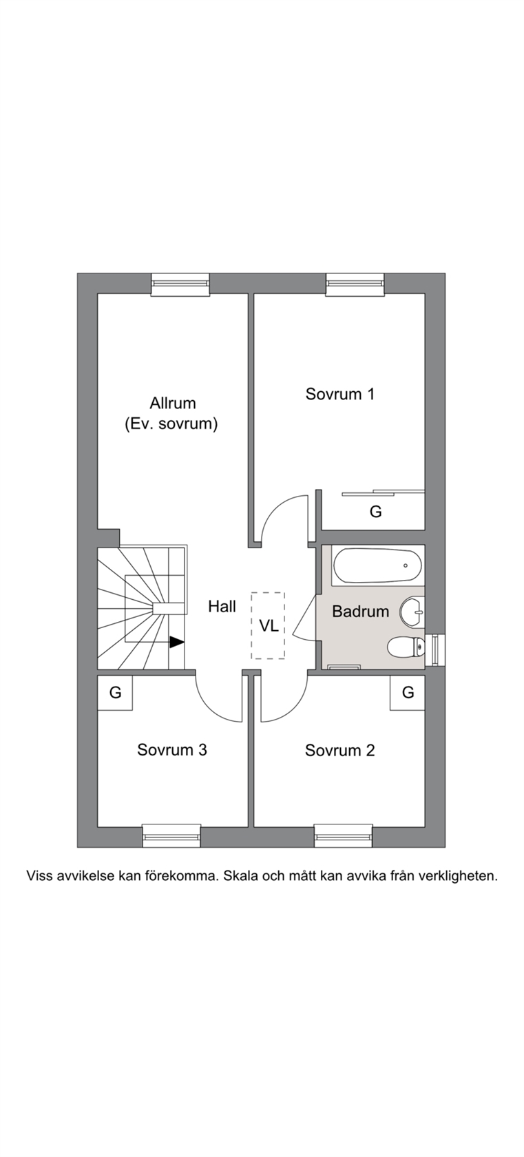 Övre plan