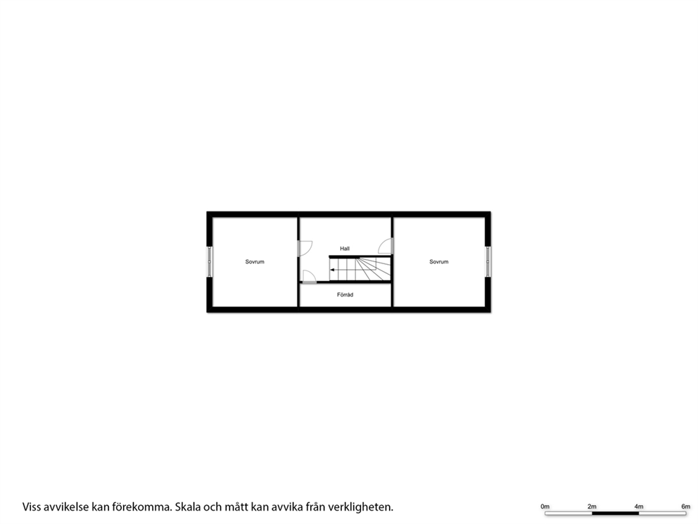 Övre plan