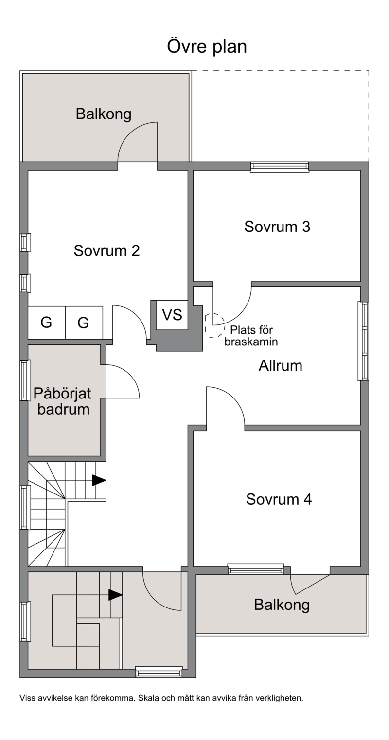 Övre plan