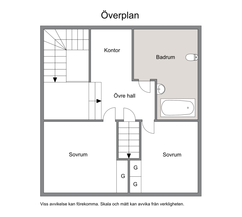 Övre plan 