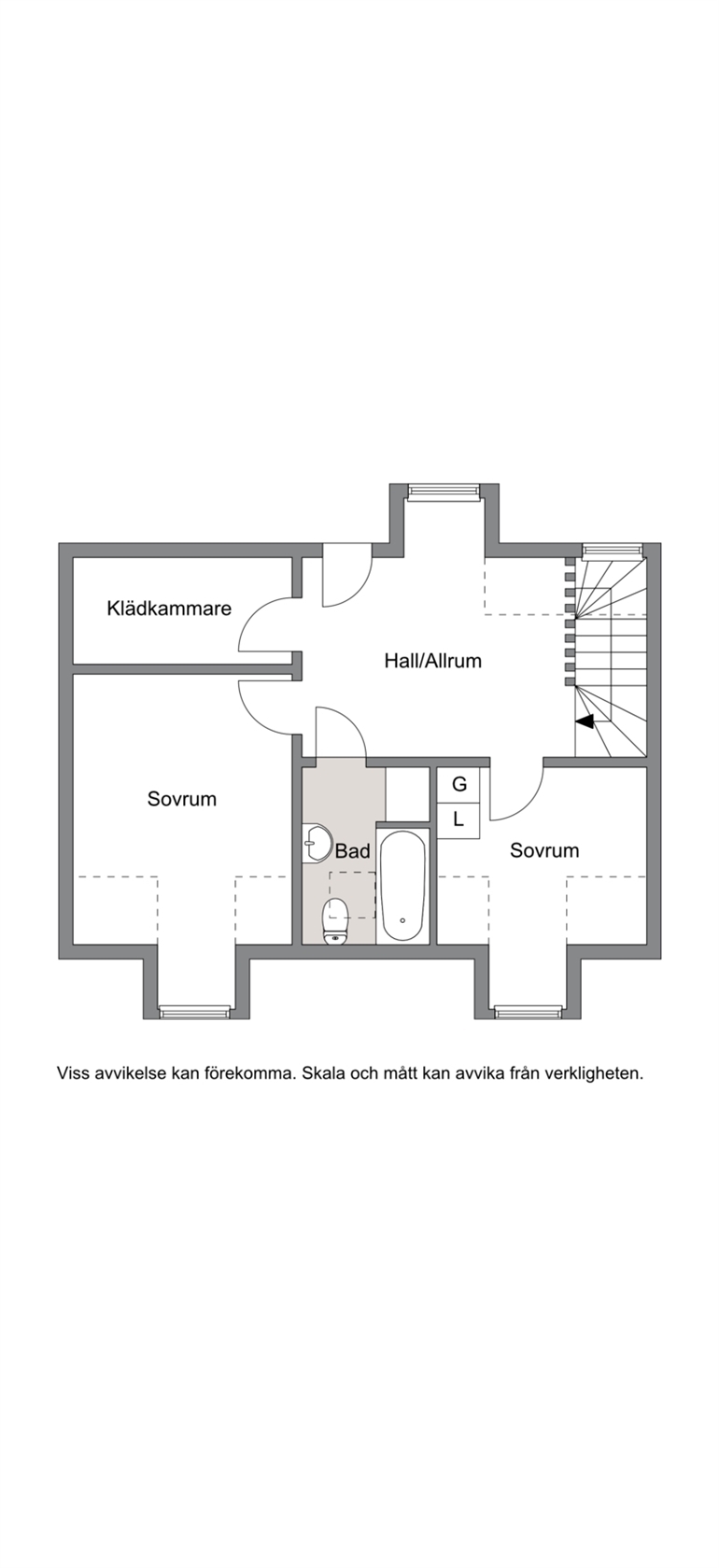 Övre plan