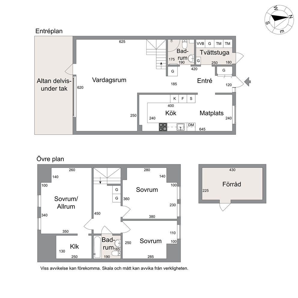 Alla plan (1x1)