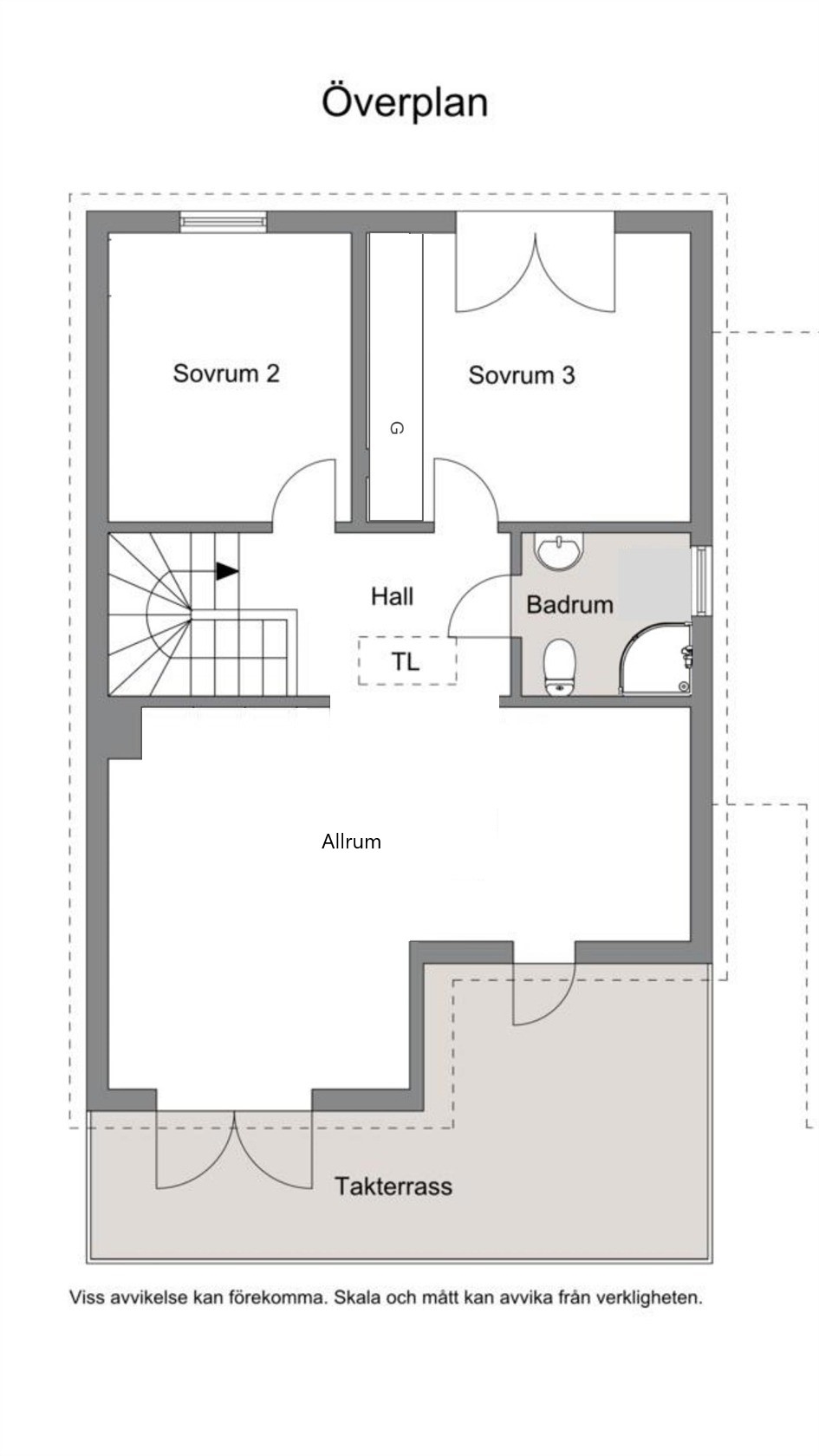 Övre plan