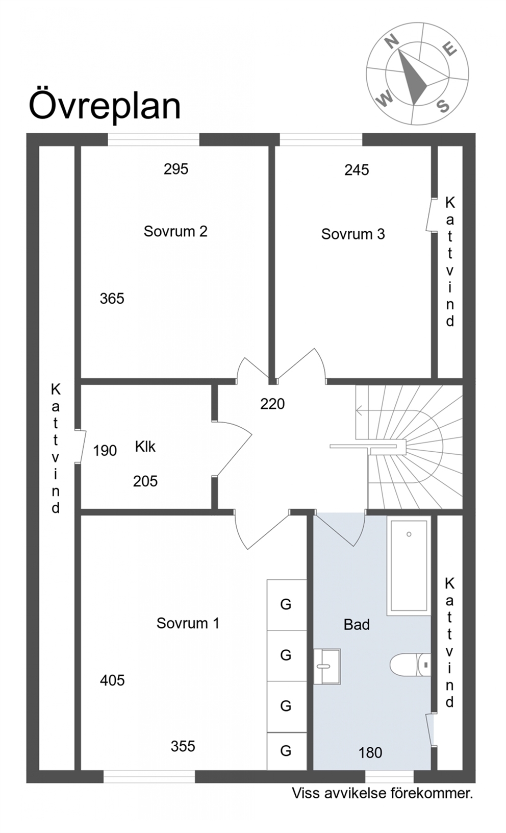 Övre plan