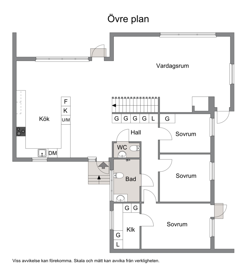 Övre plan