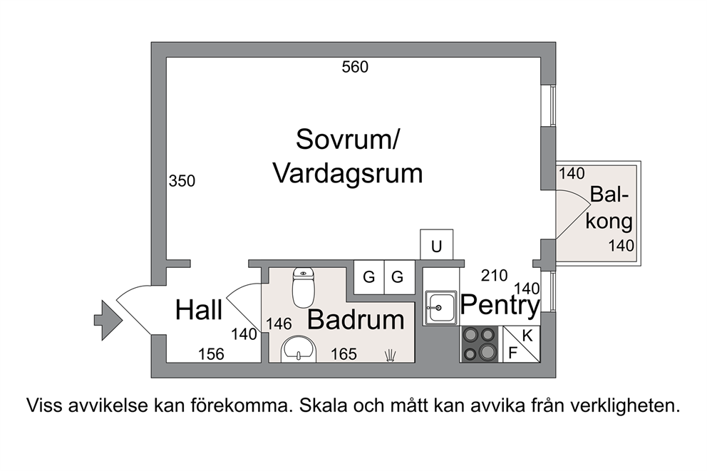 Alla plan (3x2)