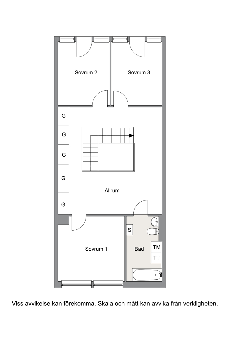 Övre plan