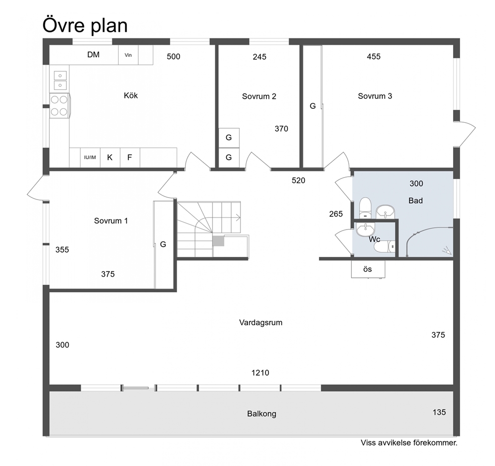 Övre plan