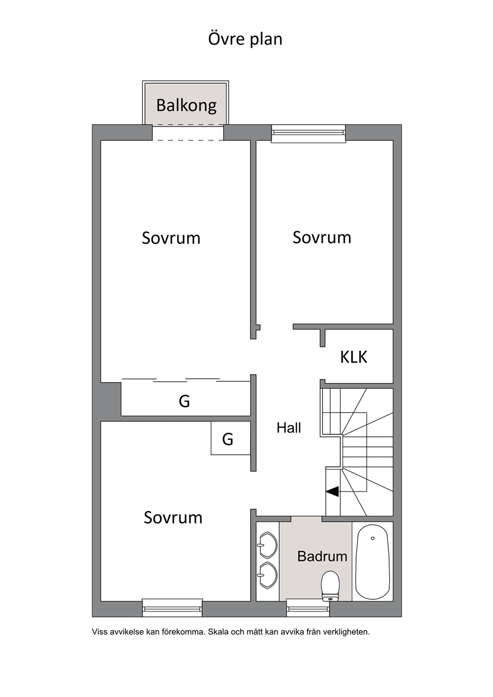 Övre plan 