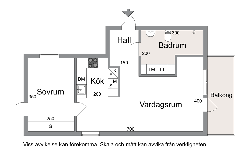 Alla plan (3x2)