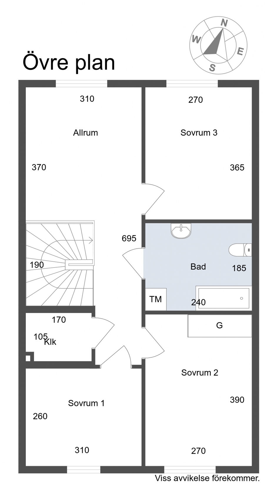 Övre plan