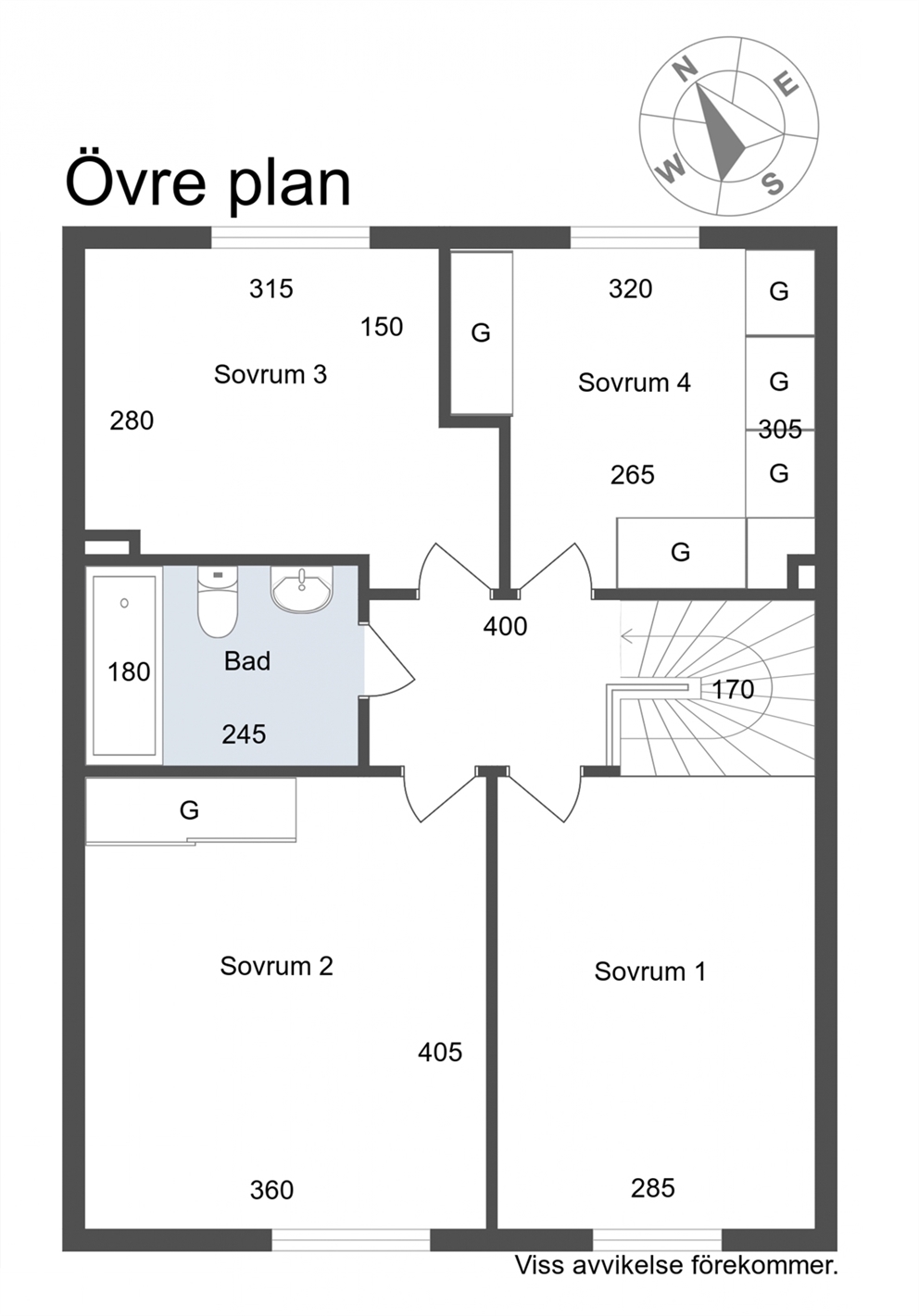 Övre plan