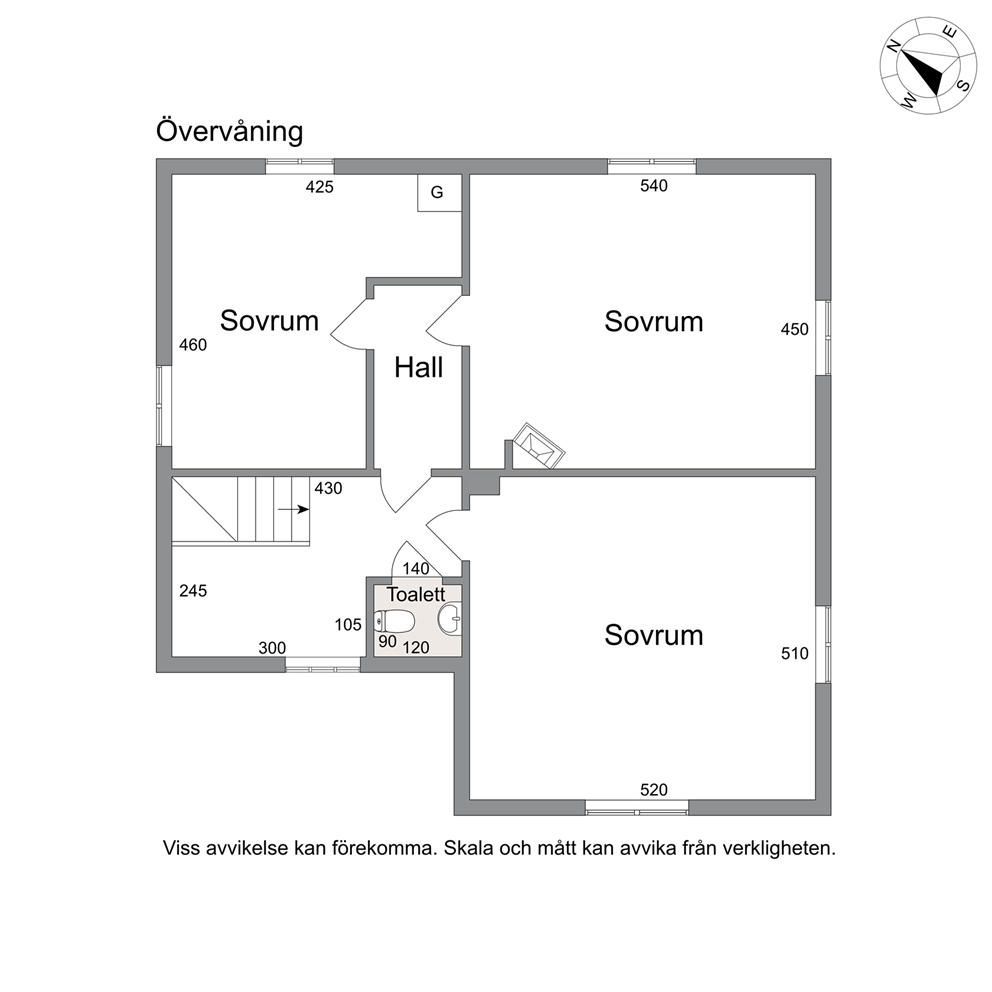 Övre plan