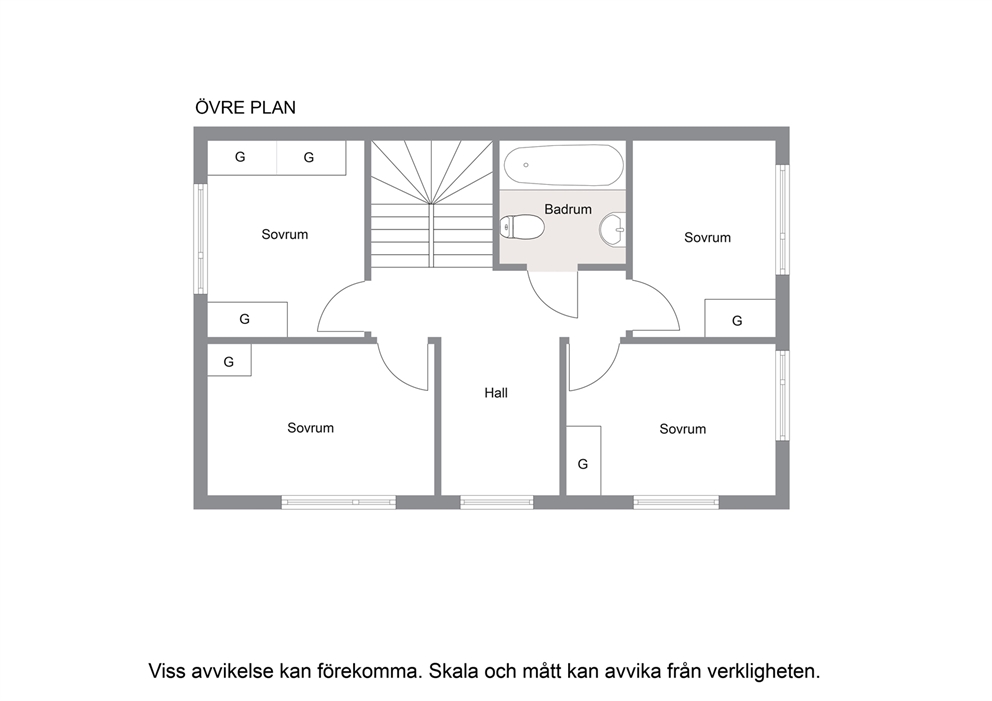 Övre plan