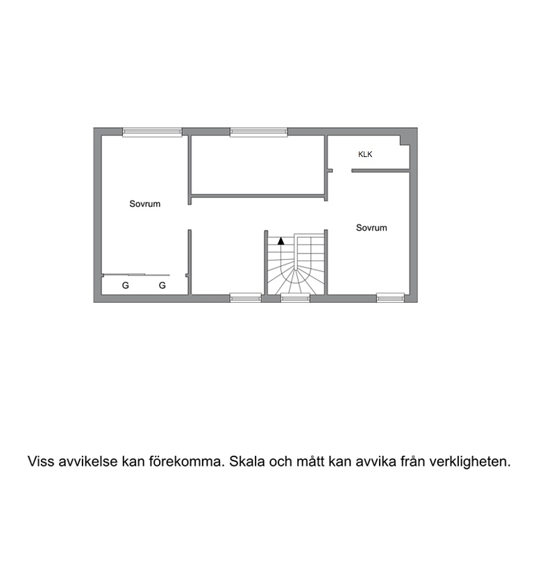 Övre plan